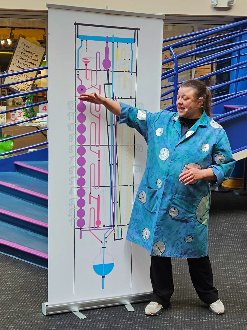 Our Water Clock Is a Memorable Way to Tell Time The Children's Museum